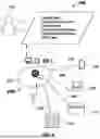 Fig. 02 - Methods and systems of provisioning content authenticity