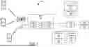 Fig. 02 - INTELLIGENT CROSS DOMAIN ANOMALY DETECTION AND PREDICTION IN TELECOMMUNICATION NETWORKS