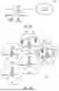 Fig. 02 - AI/ML Models in Wireless Communication Networks