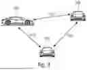 Fig. 04 - AI/ML Models in Wireless Communication Networks