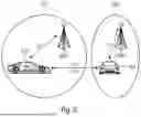 Fig. 06 - AI/ML Models in Wireless Communication Networks
