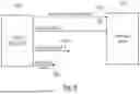 Fig. 07 - AI/ML Models in Wireless Communication Networks
