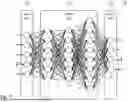 Fig. 08 - AI/ML Models in Wireless Communication Networks