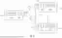 Fig. 09 - AI/ML Models in Wireless Communication Networks