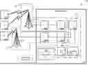 Fig. 01 - TRAFFIC GEOLOCATION DETERMINING WITHIN SECTIONS OF AREA OF INTEREST
