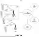 Fig. 02 - METHODS, ARCHITECTURES, APPARATUSES AND SYSTEMS FOR ENHANCING DATA BOOSTING USING LINKED QUALITY OF SERVICE FLOWS