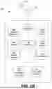 Fig. 03 - METHODS, ARCHITECTURES, APPARATUSES AND SYSTEMS FOR ENHANCING DATA BOOSTING USING LINKED QUALITY OF SERVICE FLOWS