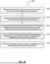 Fig. 09 - INTENT PREDICTION FOR DIALOGUE GENERATION