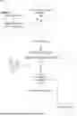 Fig. 01 - PRACTICAL ANONYMITY WITH LONG-TERM RESISTANCE TO TRAFFIC ANALYSIS