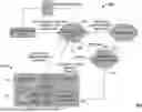 Fig. 01 - MACHINE LEARNING FOR PRIORITIZING TRAFFIC IN MULTI-PURPOSE INLINE CLOUD ANALYSIS (MICA) TO ENHANCE MALWARE DETECTION