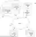 Fig. 01 - TECHNIQUES FOR SECURING DATA VIA DATA LINEAGE