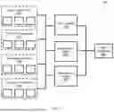 Fig. 03 - TECHNIQUES FOR SECURING DATA VIA DATA LINEAGE