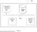 Fig. 06 - TECHNIQUES FOR SECURING DATA VIA DATA LINEAGE