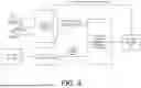 Fig. 05 - USER BASED THREAT RESPONSE RECOMMENDATIONS