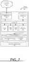 Fig. 08 - USER BASED THREAT RESPONSE RECOMMENDATIONS