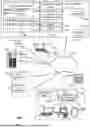 Fig. 02 - MACHINE LEARNING ARCHITECTURE FOR DETECTING MALICIOUS FILES USING STREAM OF DATA