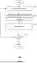 Fig. 09 - MACHINE LEARNING ARCHITECTURE FOR DETECTING MALICIOUS FILES USING STREAM OF DATA
