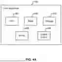 Fig. 06 - SECURITY CONTROLS ACROSS SAAS APPS