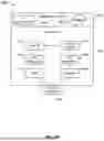 Fig. 07 - SECURITY CONTROLS ACROSS SAAS APPS