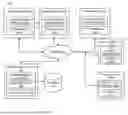 Fig. 01 - PARTITIONING LARGE-SCALE VIRTUAL ENVIRONMENTS ACROSS SERVERS