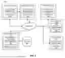 Fig. 02 - PARTITIONING LARGE-SCALE VIRTUAL ENVIRONMENTS ACROSS SERVERS
