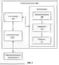 Fig. 06 - PARTITIONING LARGE-SCALE VIRTUAL ENVIRONMENTS ACROSS SERVERS