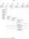 Fig. 06 - Methods and Apparatus for Data Sharing for Services