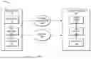 Fig. 02 - METHOD, APPARATUS, AND MEDIUM FOR VIDEO PROCESSING