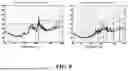 Fig. 06 - EARPHONES