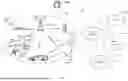 Fig. 02 - METHOD, APPARATUS, AND SYSTEM FOR SEMANTIC COMMUNICATIONS
