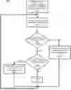 Fig. 01 - UPLINK ENHANCEMENT FOR EXTENDED REALITY AND CLOUD GAMING SERVICES