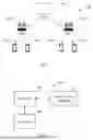 Fig. 02 - METHOD AND APPARATUS FOR WIRELESS COMMUNICATION