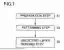 Fig. 08 - PRINTED CIRCUIT BOARD