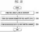 Fig. 20 - APPARATUS FOR FABRICATING DISPLAY DEVICE