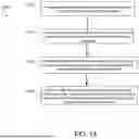 Fig. 17 - INTEGRATED TEMPERATURE CONTROL SYSTEM FOR SUBASSEMBLIES