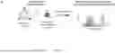 Fig. 08 - METHODS FOR ASSEMBLING PROTEIN-CONJUGATED NANOCARRIER VACCINES