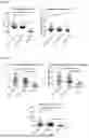 Fig. 02 - ALLERGY TREATMENT