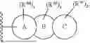 Fig. 12 - Mannose 6-Phosphate Receptor Binding Compounds for the Degradation of Extracellular Proteins