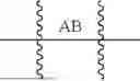 Fig. 470 - Mannose 6-Phosphate Receptor Binding Compounds for the Degradation of Extracellular Proteins