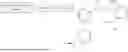 Fig. 528 - Mannose 6-Phosphate Receptor Binding Compounds for the Degradation of Extracellular Proteins