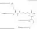 Fig. 624 - Mannose 6-Phosphate Receptor Binding Compounds for the Degradation of Extracellular Proteins