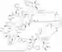 Fig. 722 - Mannose 6-Phosphate Receptor Binding Compounds for the Degradation of Extracellular Proteins