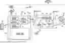 Fig. 01 - WIRELESS ECOSYSTEM FOR A MEDICAL DEVICE