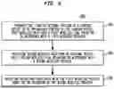 Fig. 09 - WIRELESS ECOSYSTEM FOR A MEDICAL DEVICE