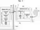 Fig. 10 - WIRELESS ECOSYSTEM FOR A MEDICAL DEVICE