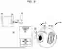 Fig. 12 - WIRELESS ECOSYSTEM FOR A MEDICAL DEVICE