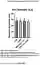 Fig. 18 - Nozzle For A Spray Drying System