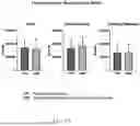 Fig. 25 - Nozzle For A Spray Drying System