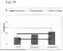 Fig. 41 - Nozzle For A Spray Drying System