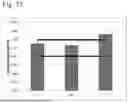 Fig. 43 - Nozzle For A Spray Drying System